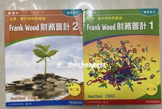 （分類：）位於 。 由 __thecheapest2 提交（商品編號 1093619295，圖片 1）。簡介： 。