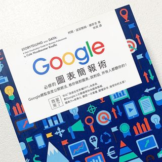 由 ohya721 (刊登 ID 1093537888，圖片 1) 提交，位於 的 (類別：)，說明：。