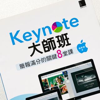 由 ohya721 (刊登 ID 1093538286，圖片 1) 提交，位於 的 (類別：)，說明：。