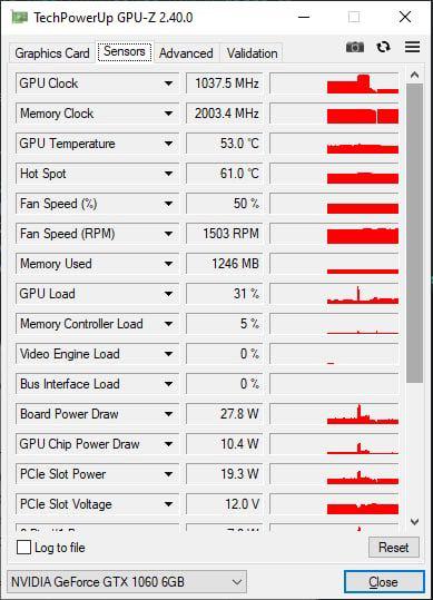MSI GTX 1060 6GB NVIDIA GRAPHICS CARD Computers Tech Parts