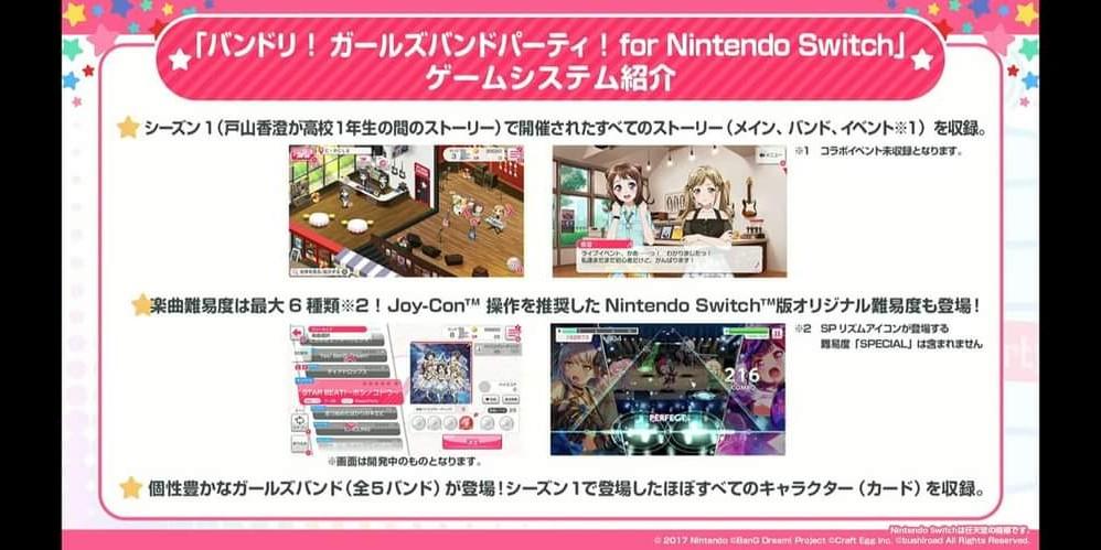NEW Nintendo Switch BanG Dream! Girls Band Party! Japan SW