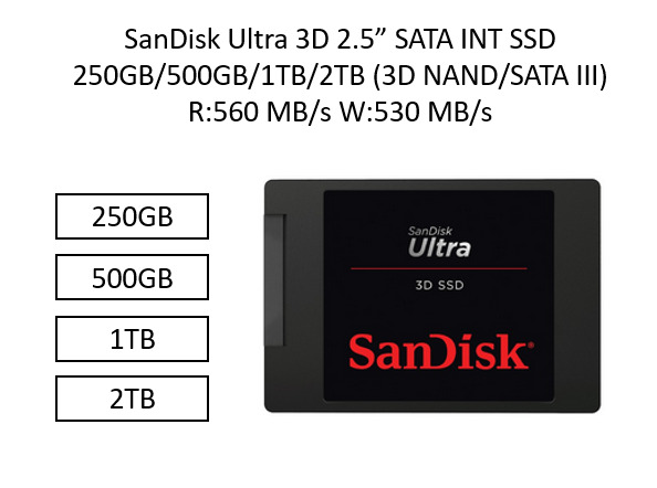 Sandisk ultra 3d 250gb store