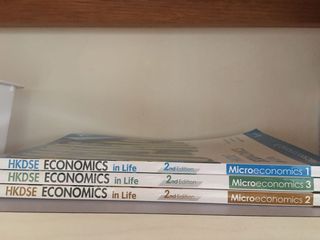 （分類：）位於 。 由 lui2485 提交（商品編號 1093953062，圖片 1）。簡介： 。