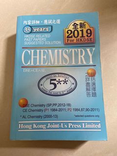 （分類：）位於 。 由 dusty_corner 提交（商品編號 1093989569，圖片 1）。簡介： 。