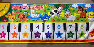 （分類：）位於 。 由 chccyc 提交（商品編號 1094057036，圖片 1）。簡介： 。