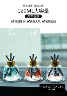 (Category: ) located in . Submitted by xxyue (Listing ID 1093955494, Image 1). Description: .