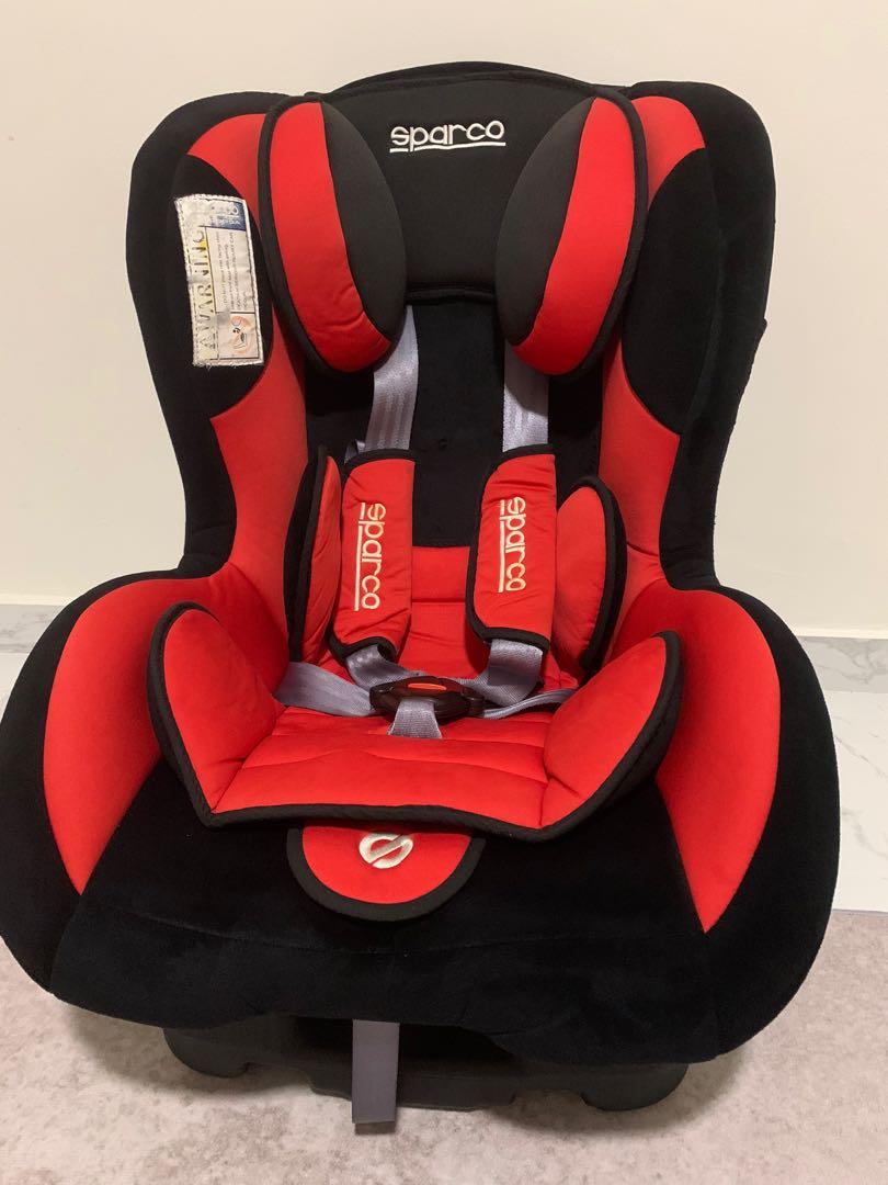 Sparco f500k review top