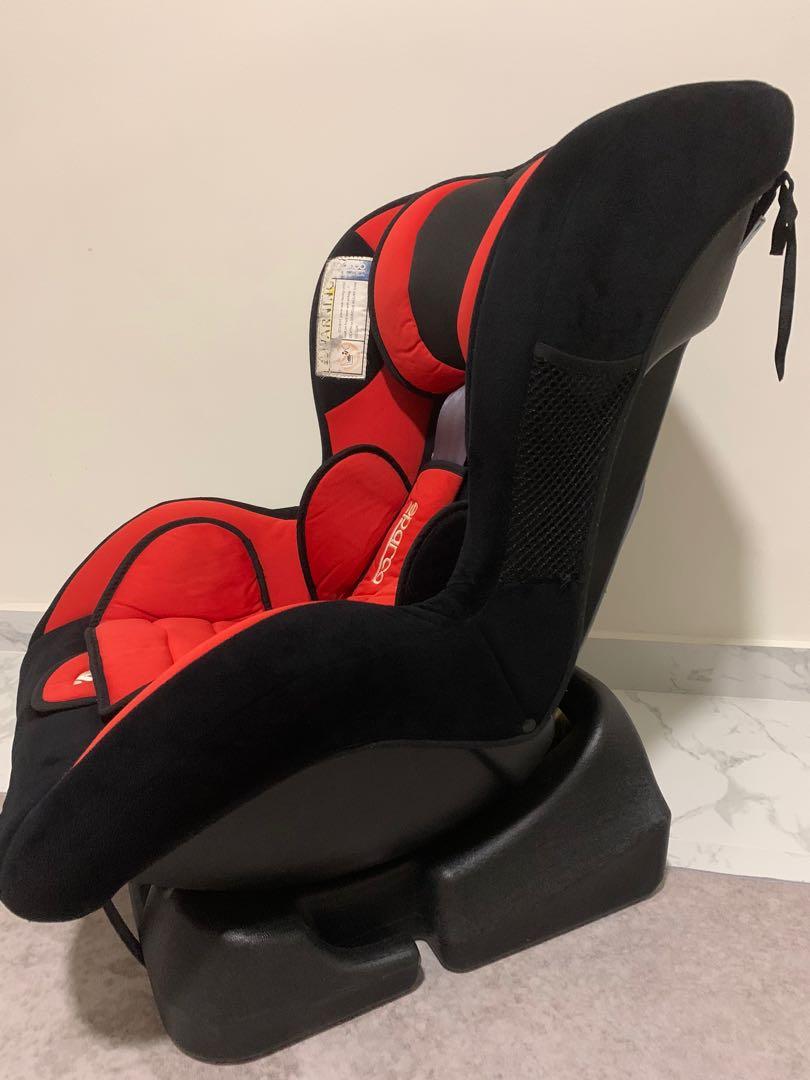 Sparco f500k review top