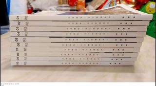 （分類：）位於 。 由 hen_nery 提交（商品編號 1094020617，圖片 1）。簡介： 。