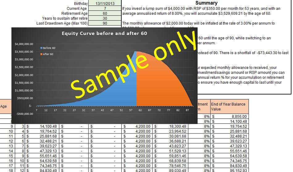Custom Excel Template Creation, Parser Writing, Python Script Development (Category: Everything Else) located in Singapore. Submitted by iceman79 (Listing ID 1094306092, Image 1). Description: Do you need help with consolidating all your data to a daily or monthly report? Or do you need to automate your daily data entry work? Or do you need to analyze your finance or simulate your investment or retirement strategies? I am a data analyst, a python