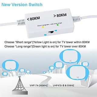 (Category: ) located in . Submitted by itsolutions11 (Listing ID 1094154151, Image 1). Description: .
