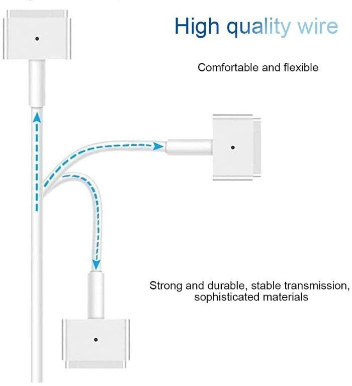 Mac Charger Replacement Free