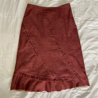 (Category: ) located in . Submitted by achhs (Listing ID 1094270034, Image 1). Description: .