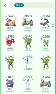 （分類：）位於 。 由 9978095 提交（商品編號 1094518669，圖片 1）。簡介： 。