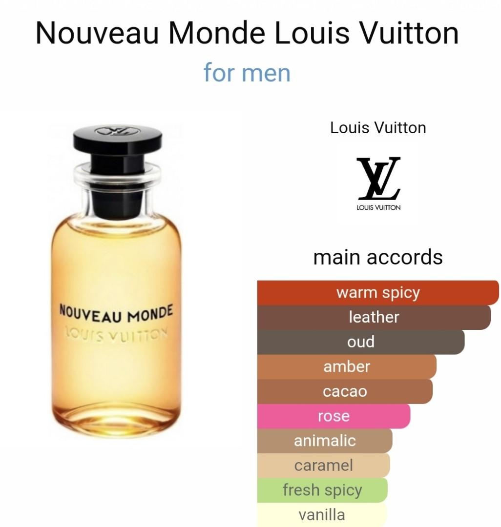 Tester- louis vuitton nouveau monde edp 100 ml, Kesehatan \u0026 Kecantikan,  Parfum, Kuku \u0026 Lainnya di Carousell