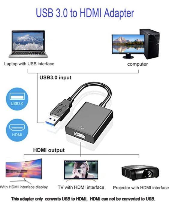 USB 3.0 to HDMI-Compatible Converter HD 1080P Multi Display Graphic Adapter  for PC Laptop Projector HDTV LCD Free Driver