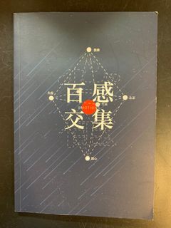 （分類：）位於 。 由 samuelhaze 提交（商品編號 1094747179，圖片 1）。簡介： 。