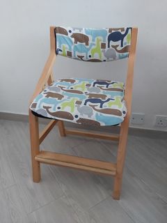 （分類：）位於 。 由 fsk12345 提交（商品編號 1094871125，圖片 1）。簡介： 。