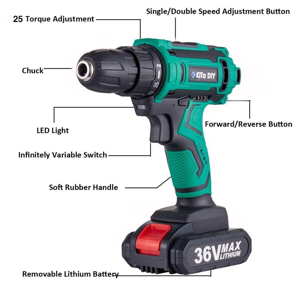 4s professional 2025 drill review