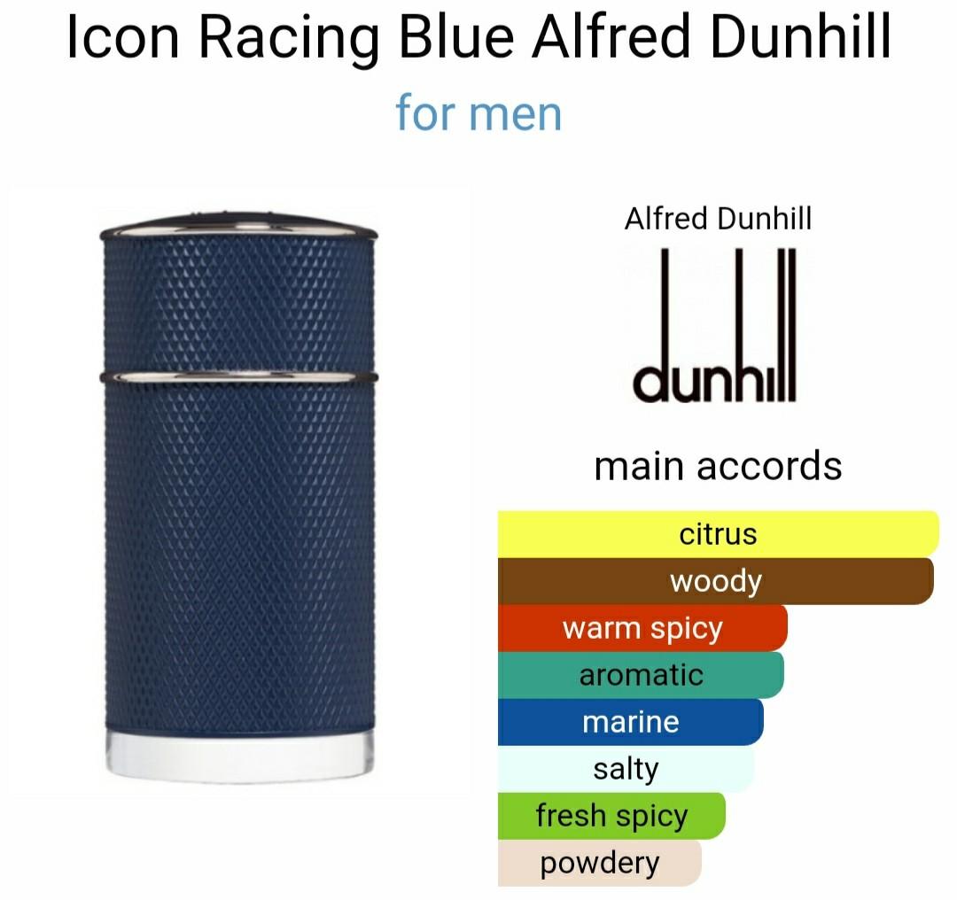 Dunhill shop icon notes