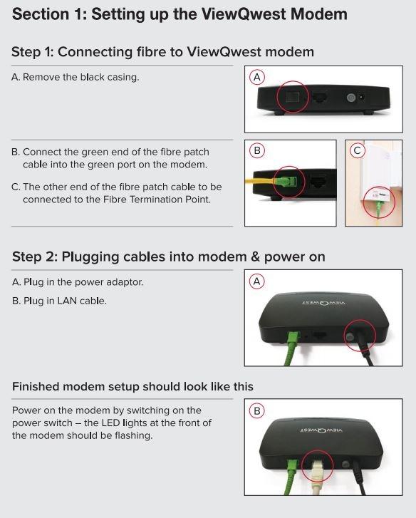 ViewQwest Modem GPON ONT (CDT101), Computers & Tech, Parts