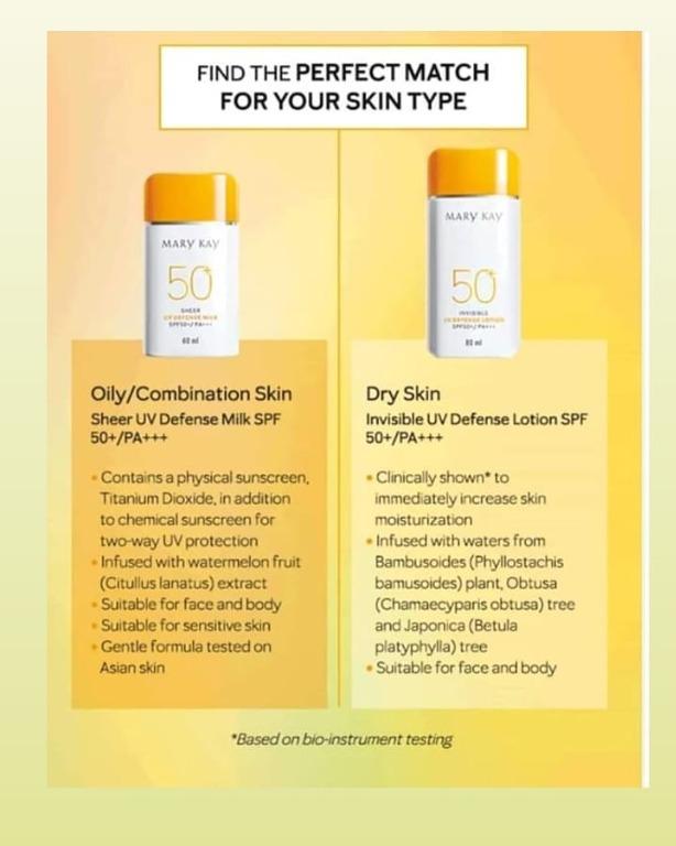 Mary Kay Milk Sun Care SPF 50 PA