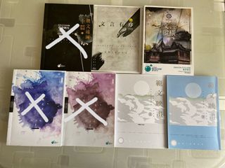 （分類：）位於 。 由 joannegar 提交（商品編號 1094805222，圖片 1）。簡介： 。