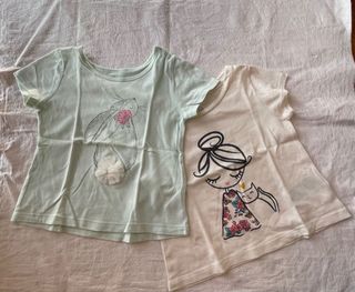 (Category: ) located in . Submitted by thriftedmnl (Listing ID 1095298235, Image 1). Description: .