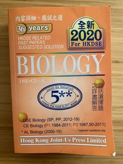 （分類：）位於 。 由 abcdfghj 提交（商品編號 1095223824，圖片 1）。簡介： 。
