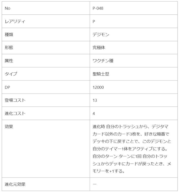 「預訂」[附特典][日版]Digimon Card Game 圖鑒 デジモンカードゲーム 1st ANNIVERSARY CARD