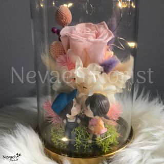 (Category: ) located in . Submitted by nevaeh.florist (Listing ID 1095292830, Image 1). Description: .