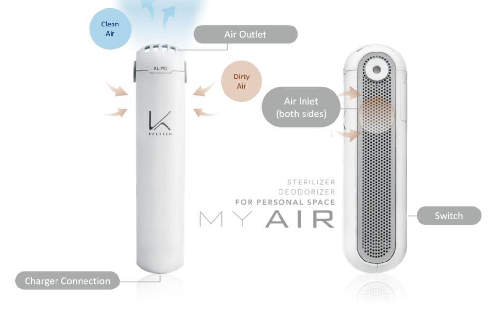 [Kills Covid] KALTECH MYAIR Photocatalytic Personal Air Sterilizer
