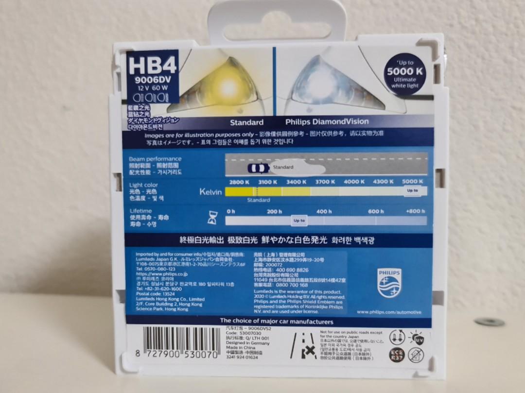 Philips Diamond Vision HB4 5000K Ultimate White Light, Car Accessories ...