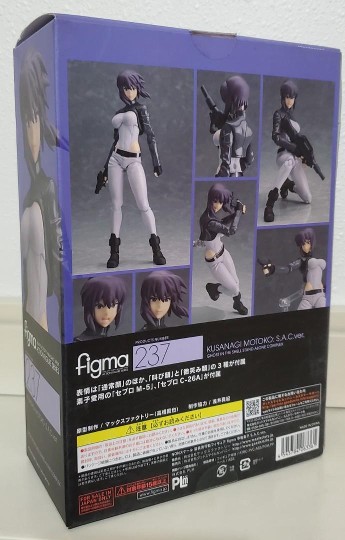 放figma 日版攻殼機動隊Ghost in the Shell 草薙素子S.A.C. ver, 興趣