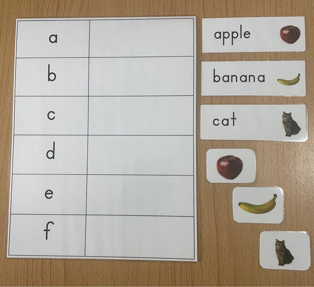 Alphabet Letter template, Rhyme, Counters , Everything Else on Carousell