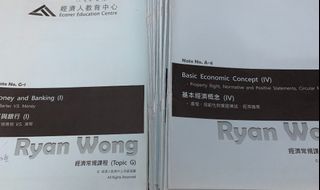 （分類：）位於 。 由 arlo0426 提交（商品編號 1091618877，圖片 1）。簡介： 。