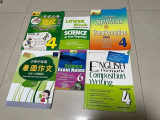 (Category: ) located in . Submitted by yangwong (Listing ID 1095571644, Image 1). Description: .