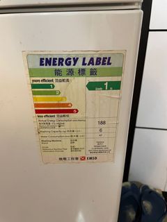 （分類：）位於 。 由 warmfire_b3e246 提交（商品編號 1095474163，圖片 1）。簡介： 。