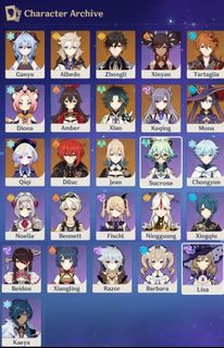 (Category: ) located in . Submitted by rerugan (Listing ID 1072028570, Image 1). Description: .