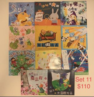（分類：）位於 。 由 lailay2017 提交（商品編號 1096059780，圖片 1）。簡介： 。