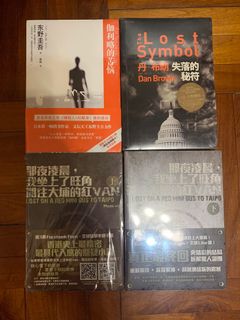 （分類：）位於 。 由 siuheib 提交（商品編號 1096058592，圖片 1）。簡介： 。