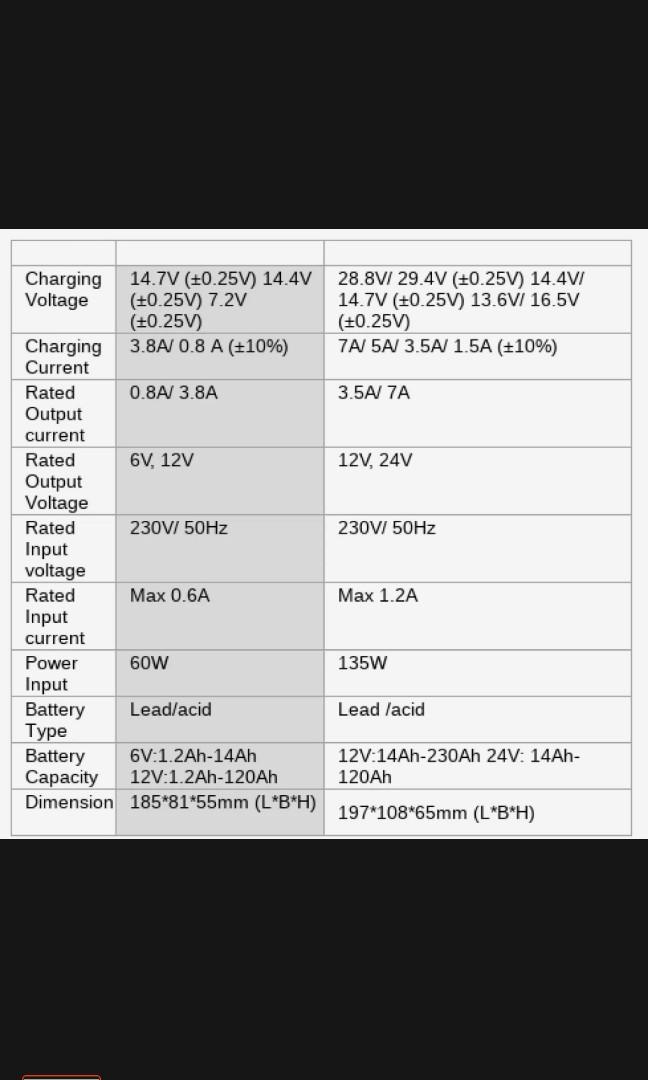GENUINE BOSCH** 3.8A C3 Car Bike Battery Charger - 6v 12v - AGM