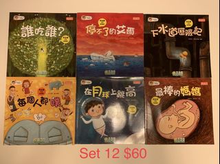 （分類：）位於 。 由 lailay2017 提交（商品編號 1096060070，圖片 1）。簡介： 。