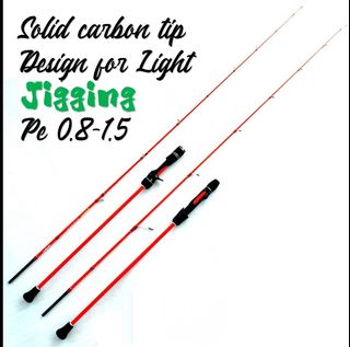 (Category: ) located in . Submitted by onefishing (Listing ID 1095990794, Image 1). Description: .