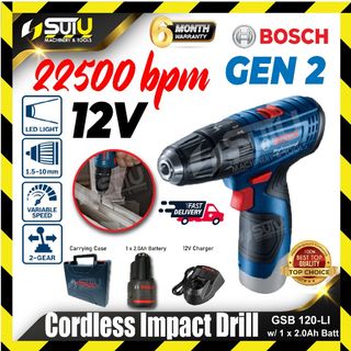 (Category: ) located in . Submitted by suiumachinery88 (Listing ID 1096168340, Image 1). Description: .