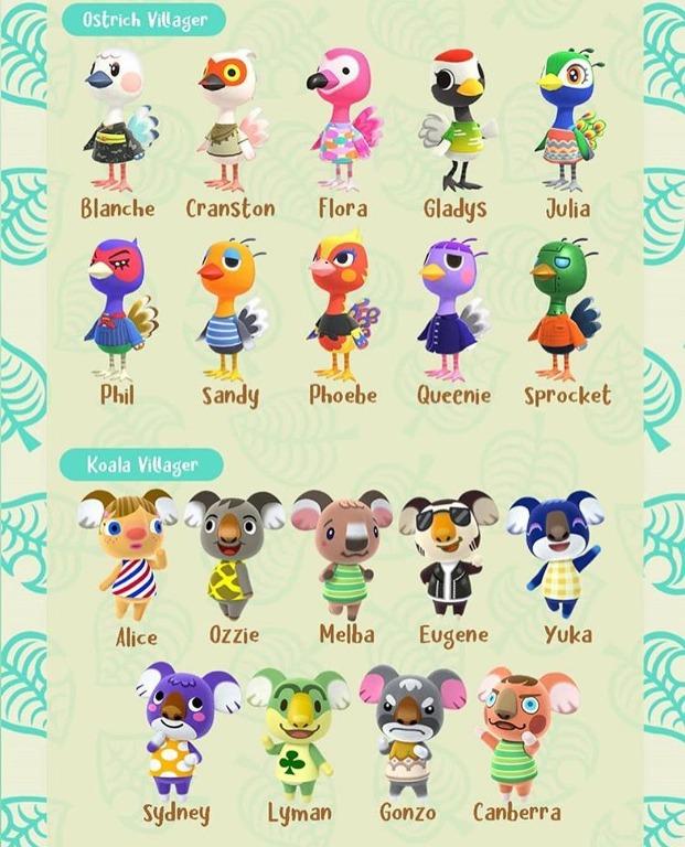 Dream Villager Animal Crossing New Horizons, Everything Else, Others on  Carousell