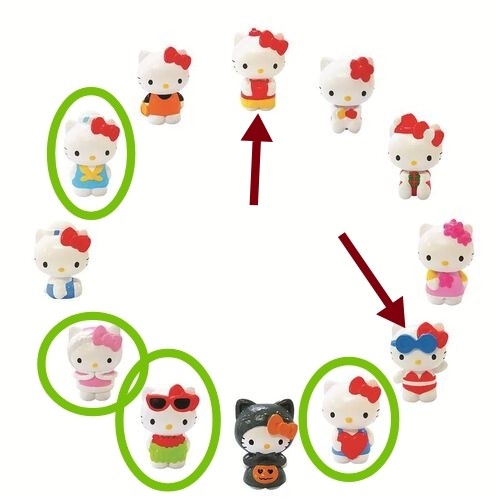 Zaini new arrivals hello kitty