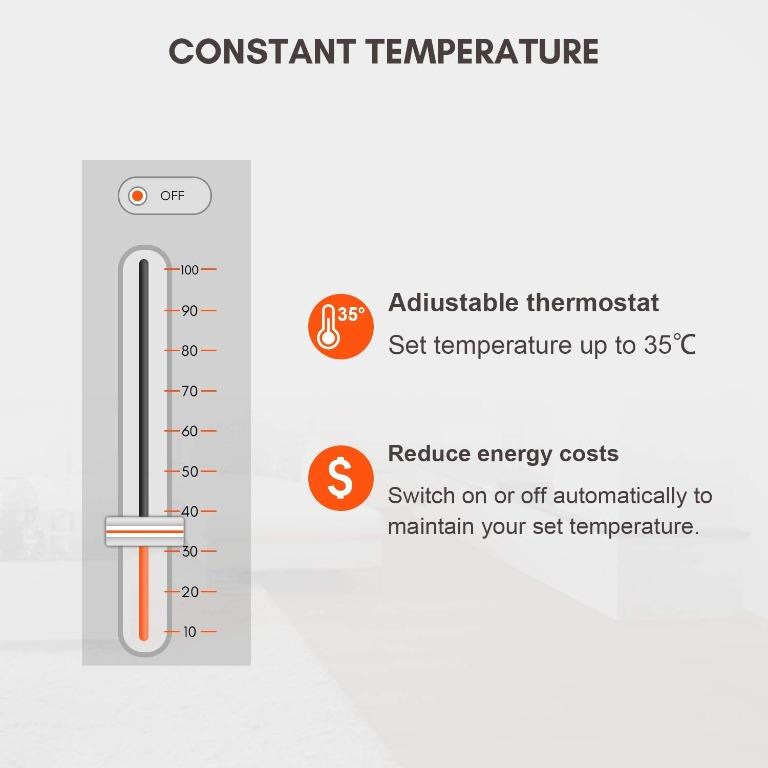 Famgizmo Ultra Slim 1000W Panel Heater 24 Hour 7 Day Timer Bathroom Safe  With Remote, Wall Mounted (Free Wall Bracket Included) Low Energy Electric  Heater Digital thermostat, TV u0026 Home Appliances, Air