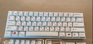 （分類：）位於 。 由 thanos123rules 提交（商品編號 1096242262，圖片 1）。簡介： 。