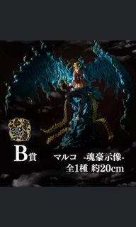 （分類：）位於 。 由 jerryor421 提交（商品編號 1096403220，圖片 1）。簡介： 。